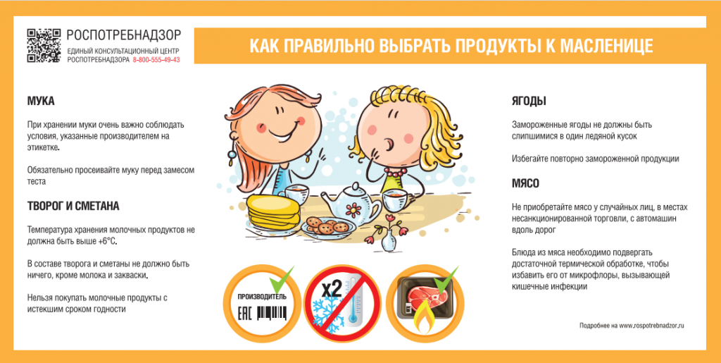Как правильно выбрать продукты к Масленице.