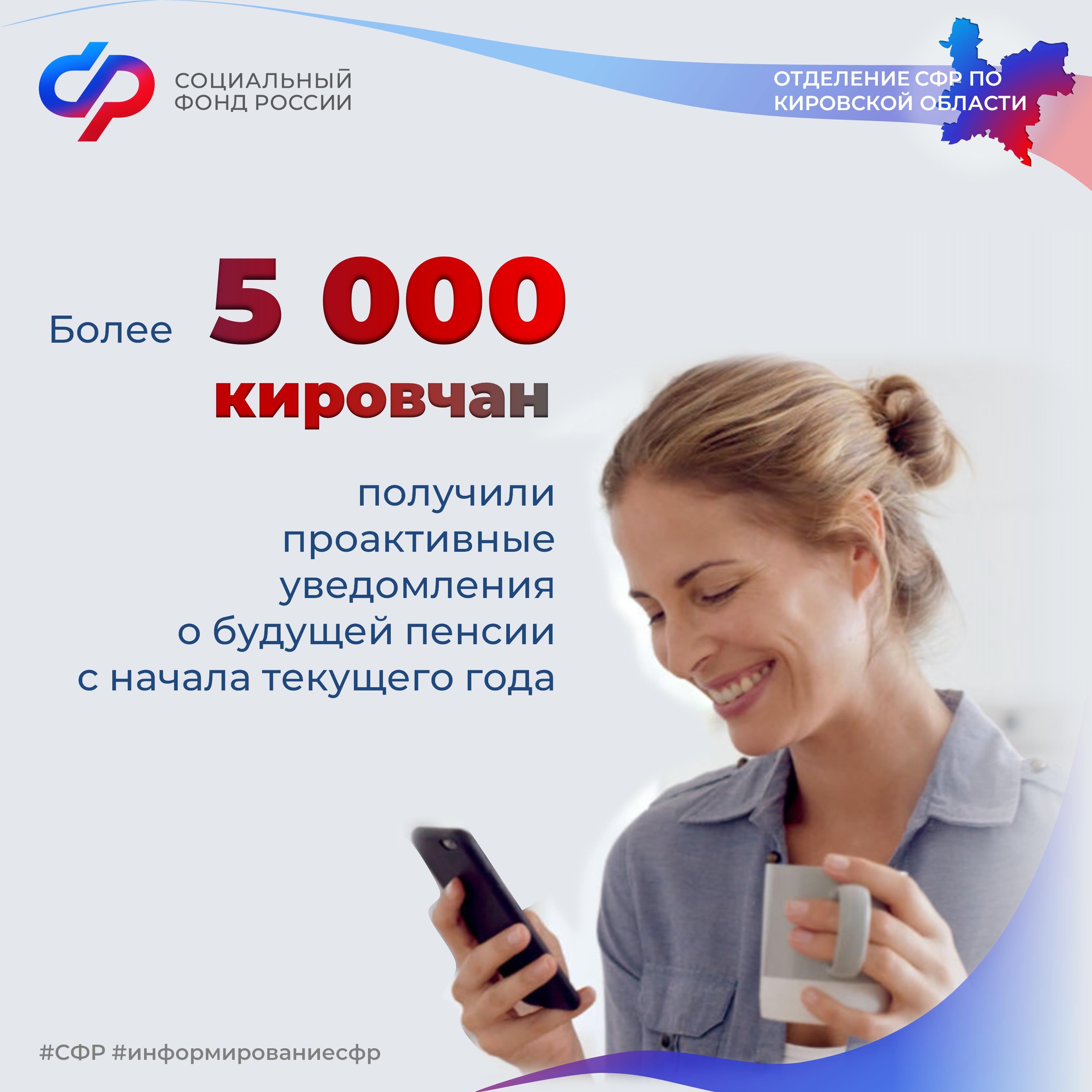 С начала 2023 года более 5 тысяч кировчан получили проактивные уведомления о будущей пенсии.